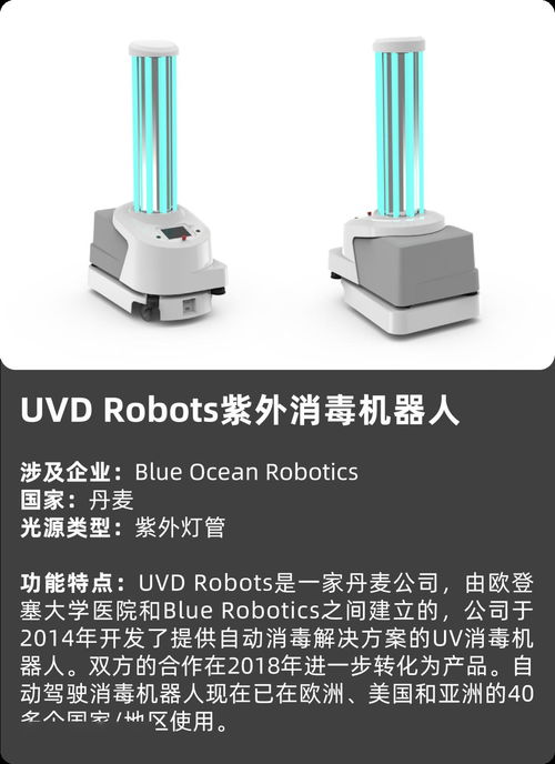 盘点丨这7款UV消毒机器人，你Pick哪个？个护电器配件消毒新选择