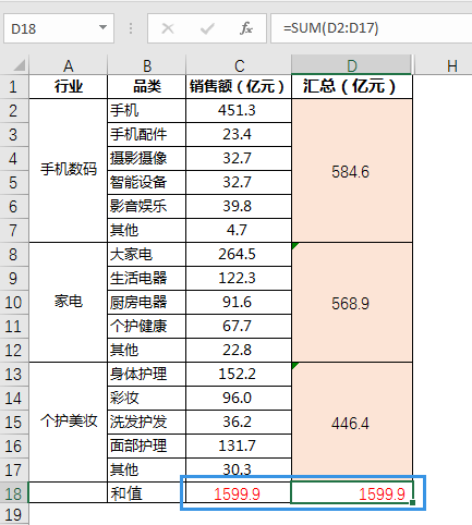 在合并后的Excel单元格中高效复制求和公式 以个护电器配件统计为例